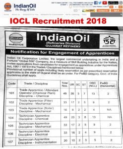 IOCL Gujarat Refinery Recruitment
