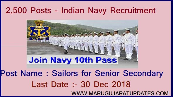 Indian Navy Recruitment