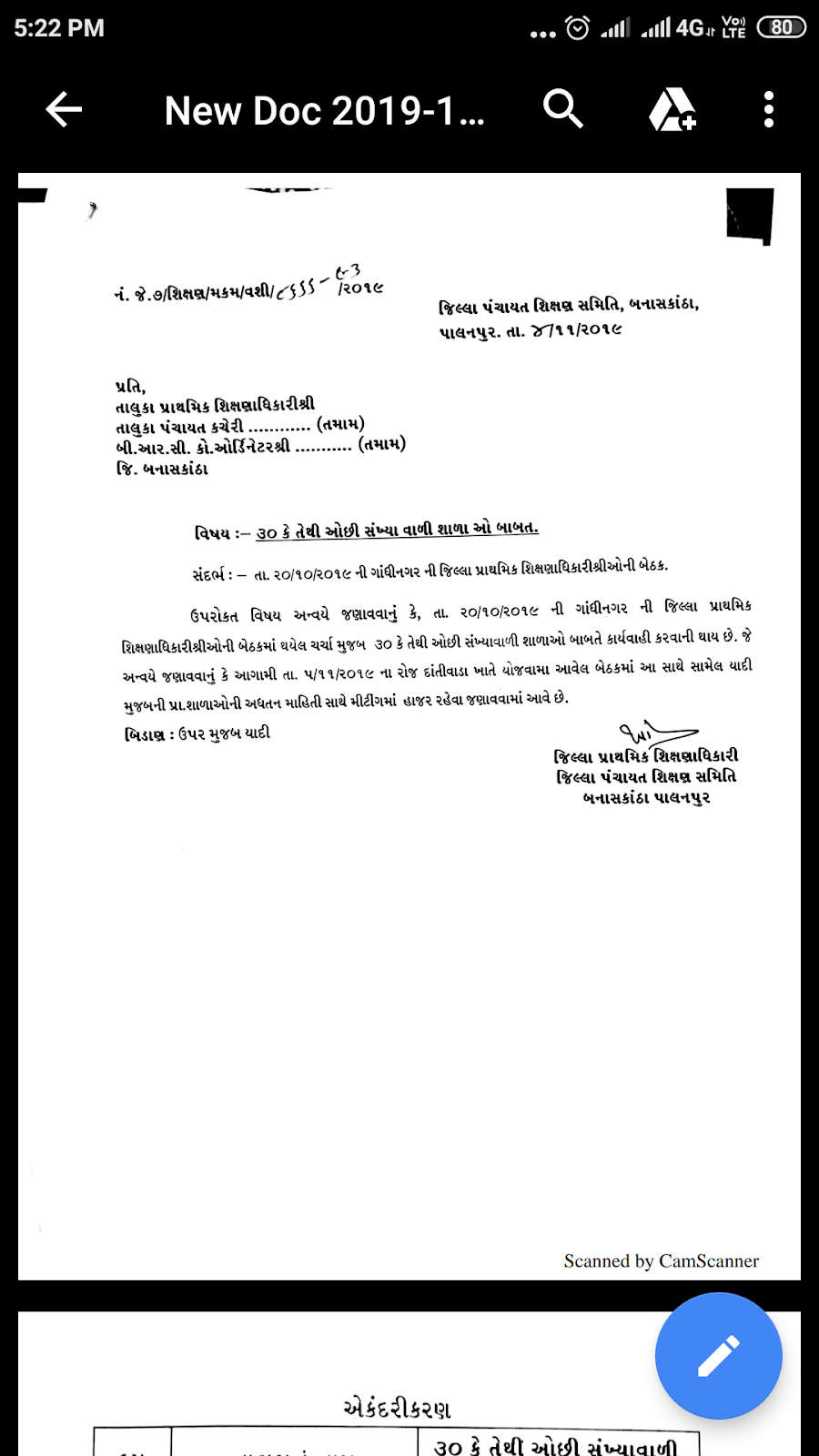 BANASKANTHA MA MARJ THAVANI THATI 142 SCHOOL NI YAADI TEMAJ BANASKANTHA NO LATTEST PARIPATR