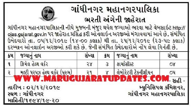 Gandhinagar Municipal Corporation Recruitment 2019-20