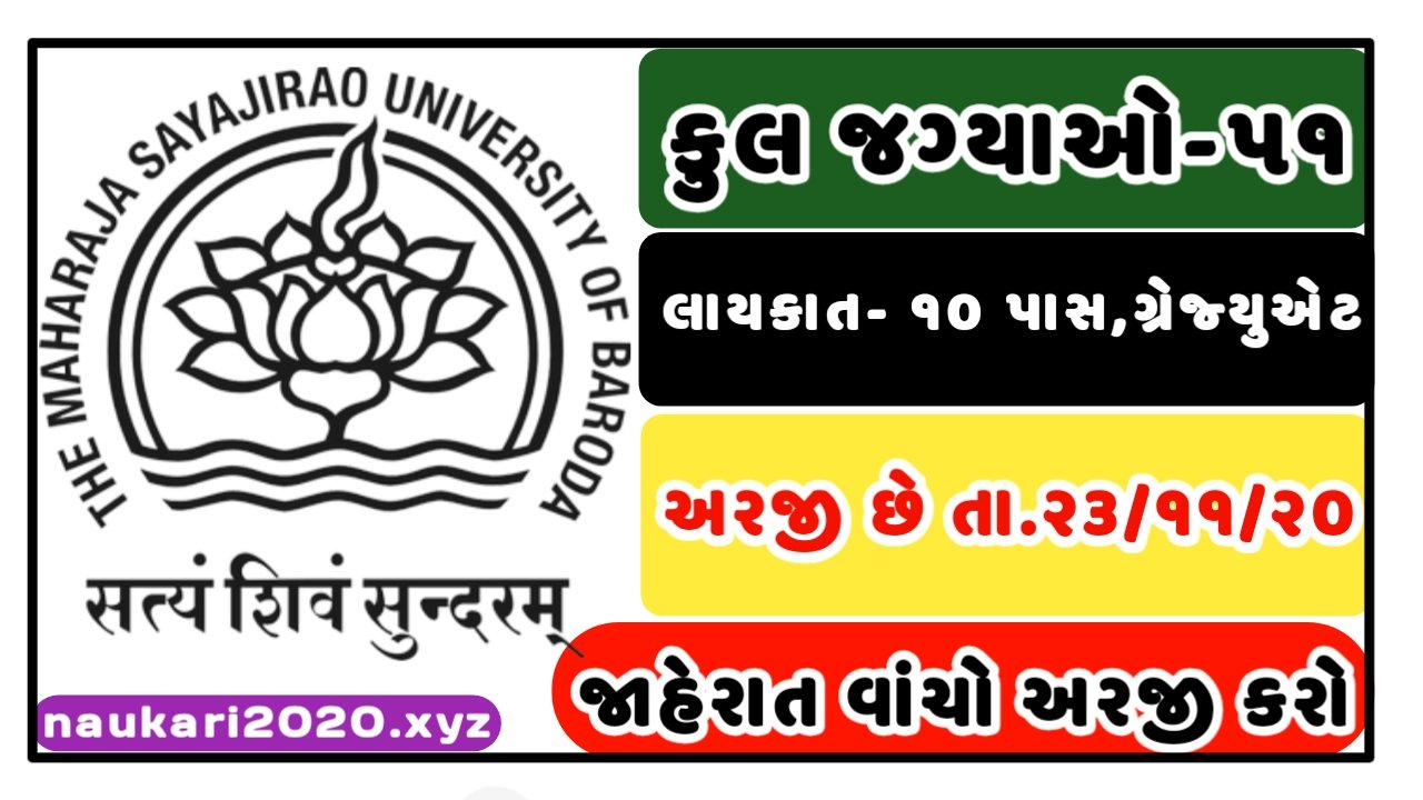 The Maharaja Sayajirao University Of Baroda (MSU) Recruitment