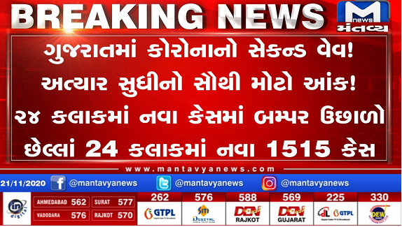 GUJARAT Covid 19 UPDATE:- OFFICIAL PRESS-NOTE DATE:- 21/11/2020