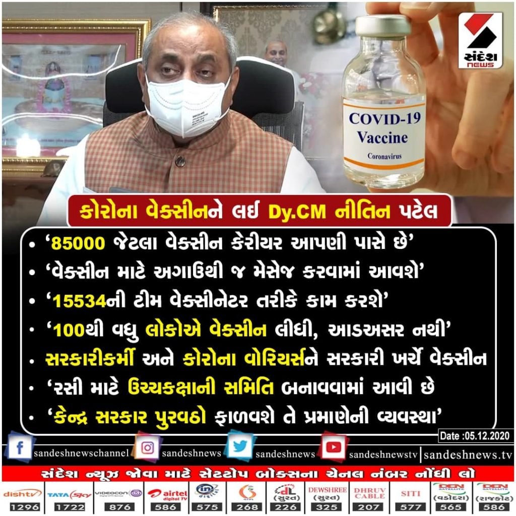 Gujarat Corona vaccine Probable List for Vaccination