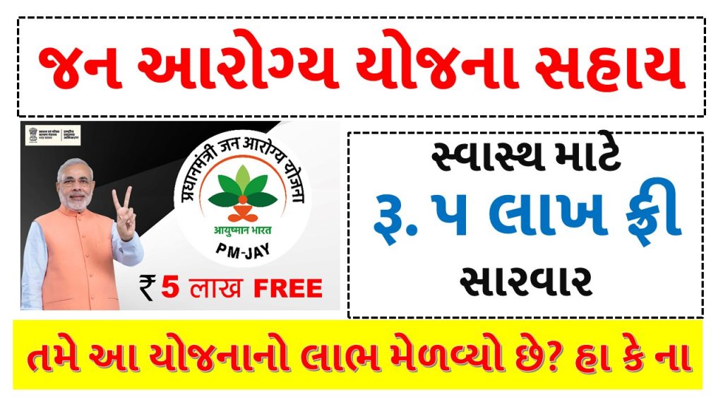 PMJAY | Ayushman Bharat Yojana or Pradhan Mantri Jan Arogya Yojana (PMJAY YOJANA)