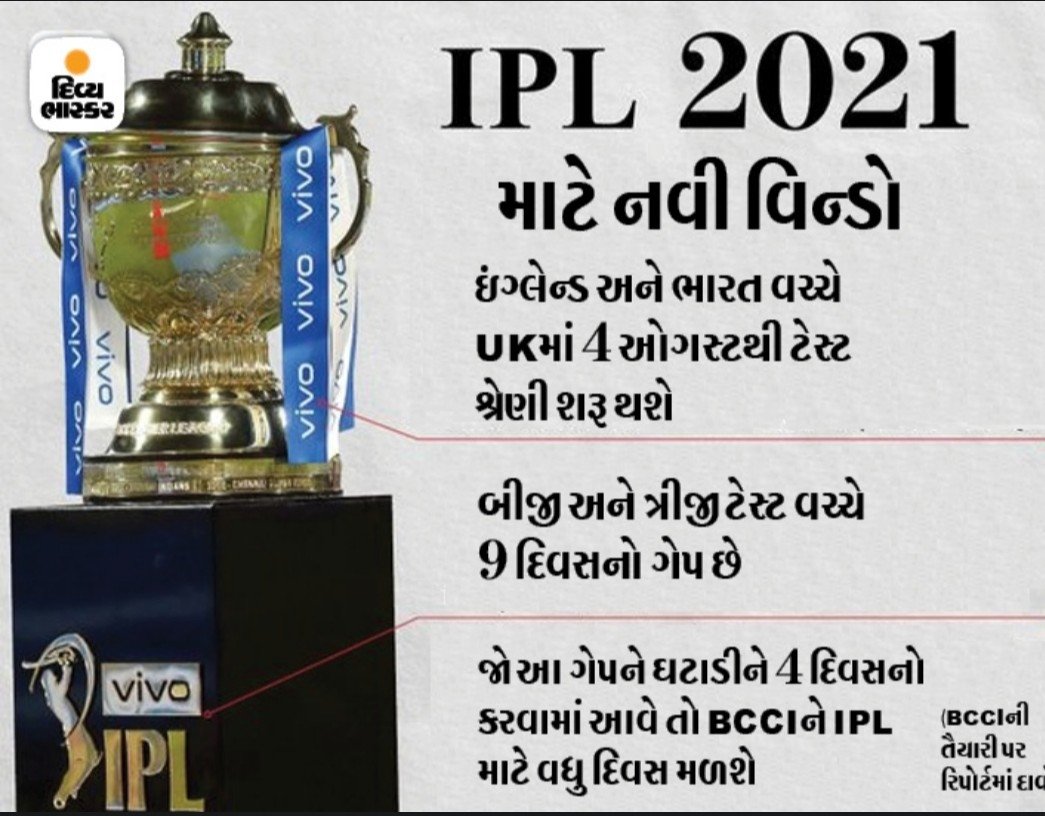 IPL 2021 Full shedule/IPL 2021 Live score IPL 2021 Highlights IPL 2021 Point Table